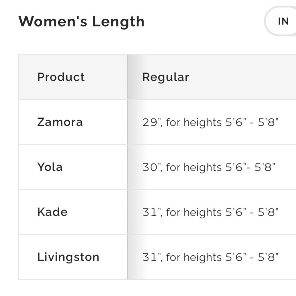 Figs Women's Scrub Set - Casma Top XL / Zamora Jogger XL - RASPBERRY SORBET Ltd - Picture 13 of 13